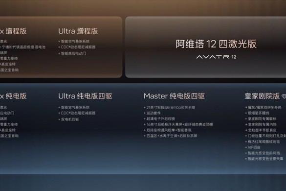 十项全新升级、十二项同级独享！阿维塔12 四激光版开启预售