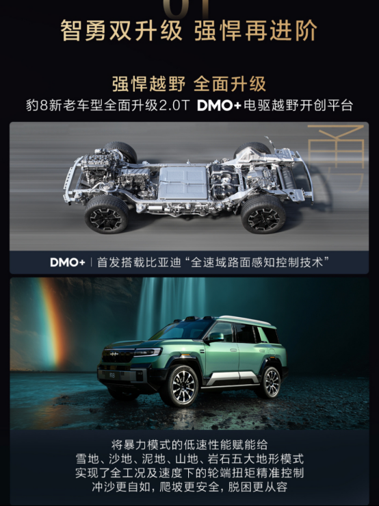 升级DMO+和ADS 4 方程豹豹8大五座版上市售37.98万起！