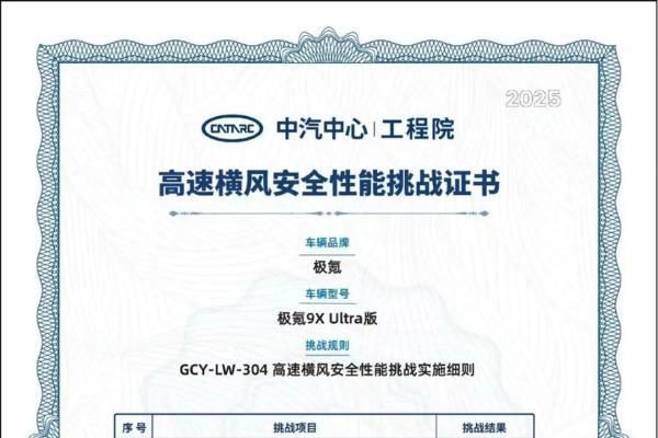 中国首发！孔辉主动稳定杆赋能极氪9X，诠释新一代高性能底盘