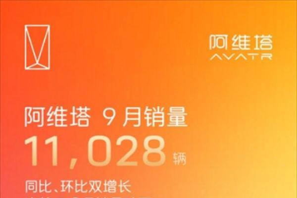 阿维塔加入中央广播电视总台“品牌强国工程”