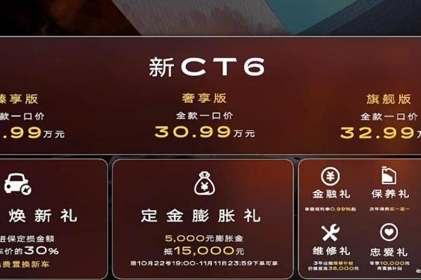 凯迪拉克发布磁浮底盘技术，新CT6同步上市