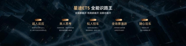 【新闻稿】5与伦比+新奢智电中型SUV丨星途ET5全球上市超级置换价13.49万元起1660.png