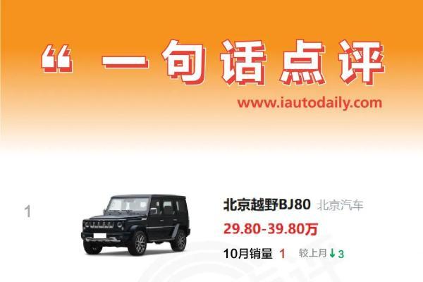 一句话点评10月销量最差SUV：停产了就大方承认，不丢人