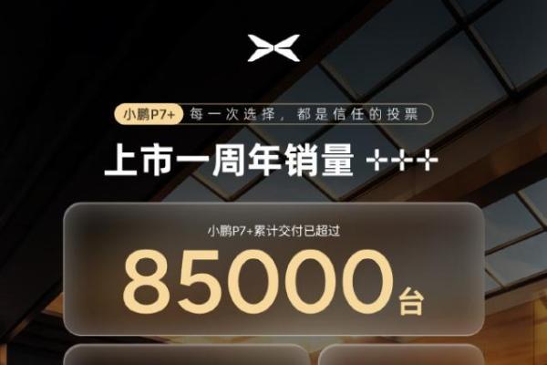 小鹏P7+累计交付超8.5万台