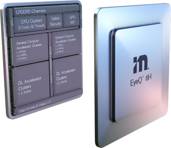 Mobileye陈允香谈助力中国车企出海方法论：安全为基，协同性与灵活性为翼