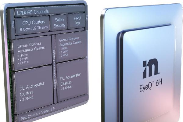 Mobileye陈允香谈助力中国车企出海方法论：安全为基，协同性与灵活性为翼