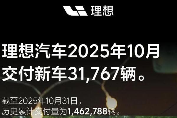理想汽车10月交付新车31,767辆