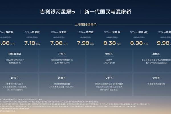 国民家轿，又被重新定义了