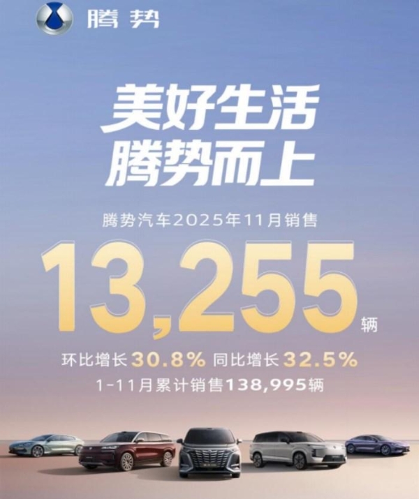 从“技术突围”到“价值引领”腾势、方程豹助力比亚迪解锁“高端化”密码