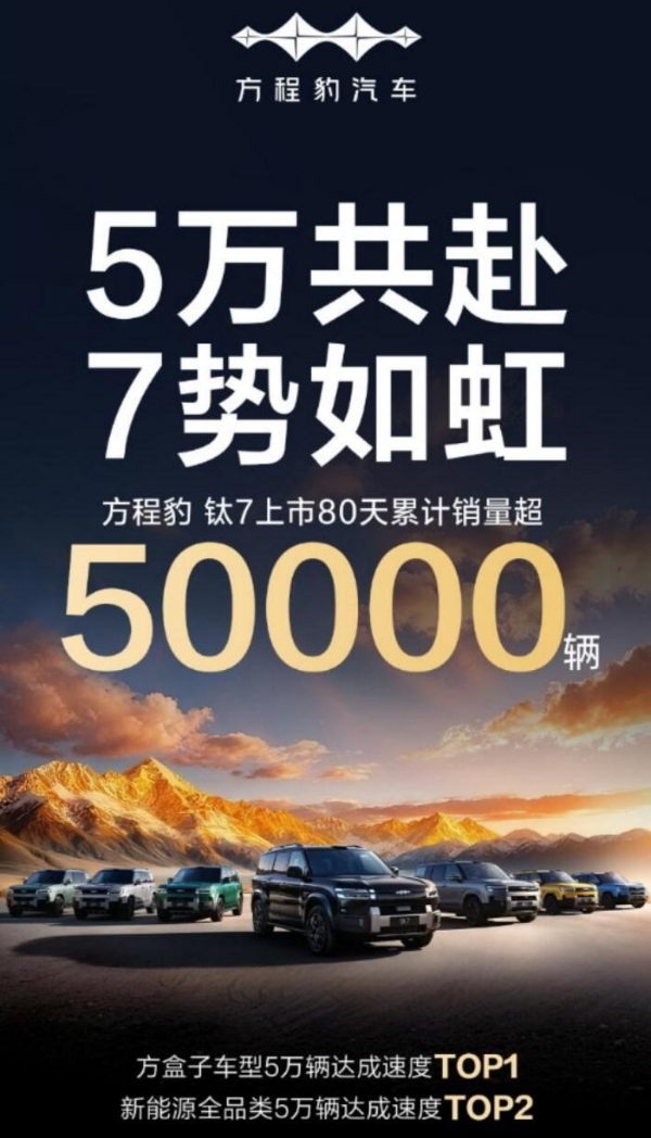 从“技术突围”到“价值引领”腾势、方程豹助力比亚迪解锁“高端化”密码