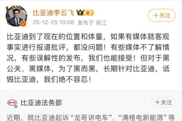 “龙哥讲电车”等账号侵权比亚迪，判赔200万元！