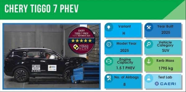 瑞虎7创造东盟五星评价最高分 iCAR V23成为首款“五星方盒子”