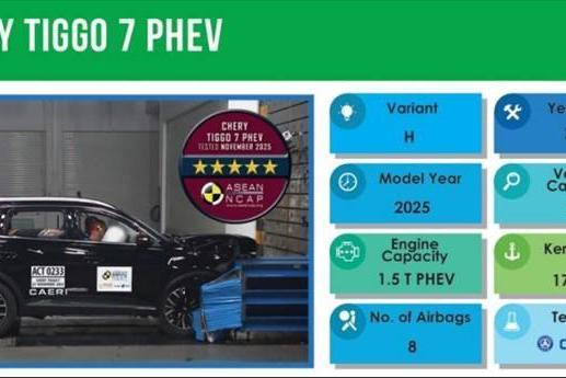 瑞虎7创造东盟五星评价最高分 iCAR V23成为首款“五星方盒子”