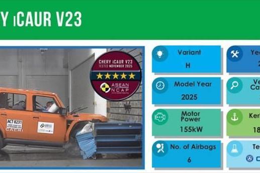 瑞虎7创造东盟五星评价最高分 iCAR V23成为首款“五星方盒子”