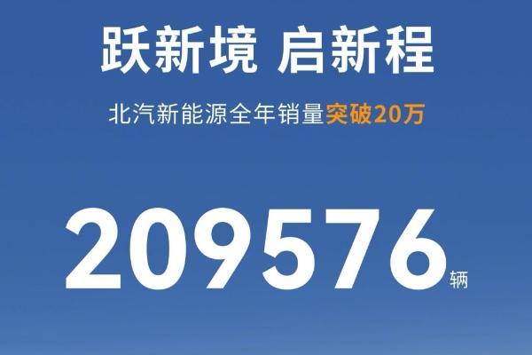 北汽新能源2025全年销量突破20万辆