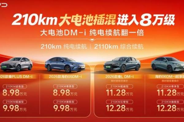 比亚迪推出大电池插混车，价格控制在10万左右，2026刚开年就开卷了？