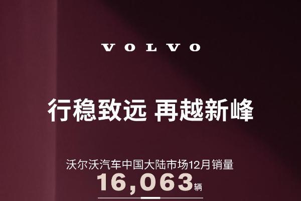 沃尔沃2025年在华累计售出149,166辆