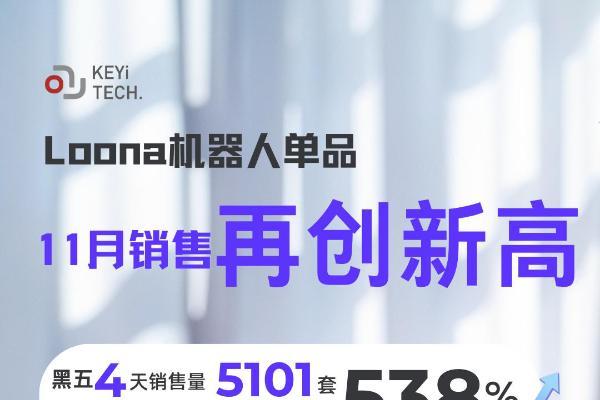 Seeds | 可以科技完成新一轮近亿元融资