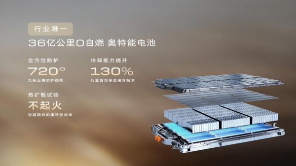 纯电MPV市场的“别克解法”