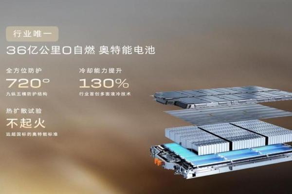 纯电MPV市场的“别克解法”