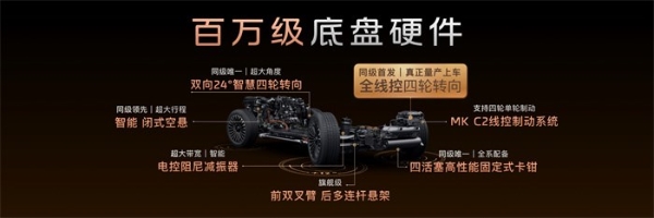 25.98万元起！智己LS8震撼开启预售