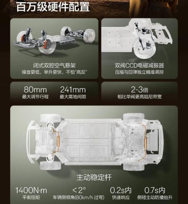 极氪8X凭什么重新定义大五座SUV新格局？