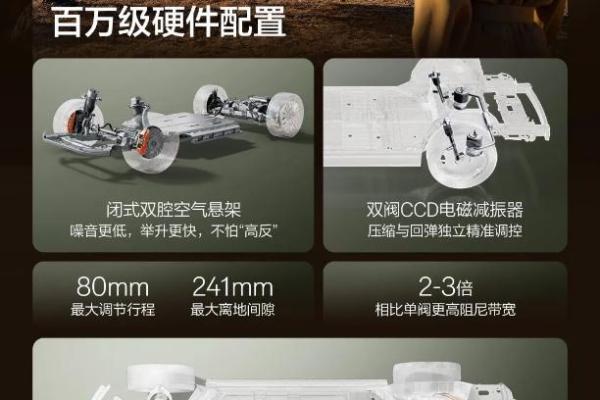 极氪8X凭什么重新定义大五座SUV新格局？