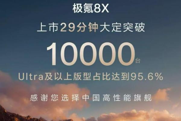 极氪8X凭什么重新定义大五座SUV新格局？