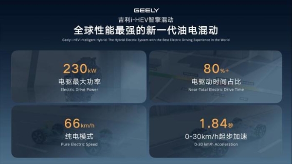 吉利i-HEV智擎混动技术正式发布，重新定义新一代油电混动