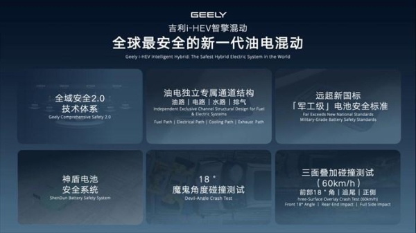 吉利i-HEV智擎混动技术正式发布，重新定义新一代油电混动