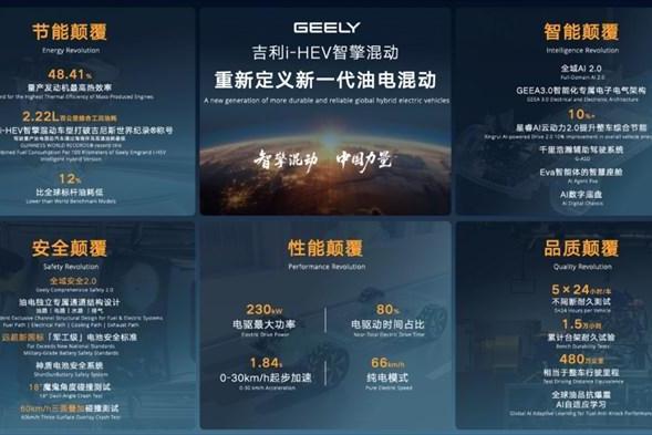 吉利i-HEV智擎混动技术正式发布，重新定义新一代油电混动