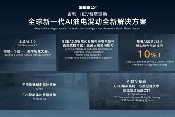 吉利i-HEV智擎混动技术正式发布，重新定义新一代油电混动