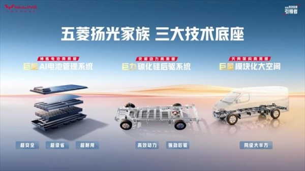 2026款五菱扬光6.98万起正式上市 以三大技术引领高效创富新时代