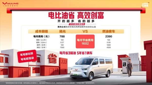 2026款五菱扬光6.98万起正式上市 以三大技术引领高效创富新时代