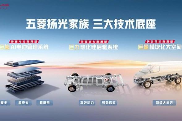 2026款五菱扬光6.98万起正式上市 以三大技术引领高效创富新时代