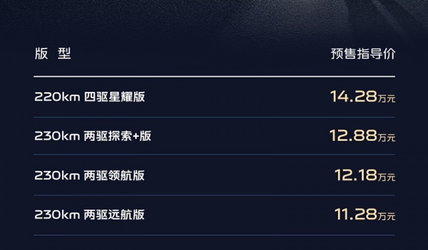 吉利银河星耀7开启预售 预售价11.28-14.28万