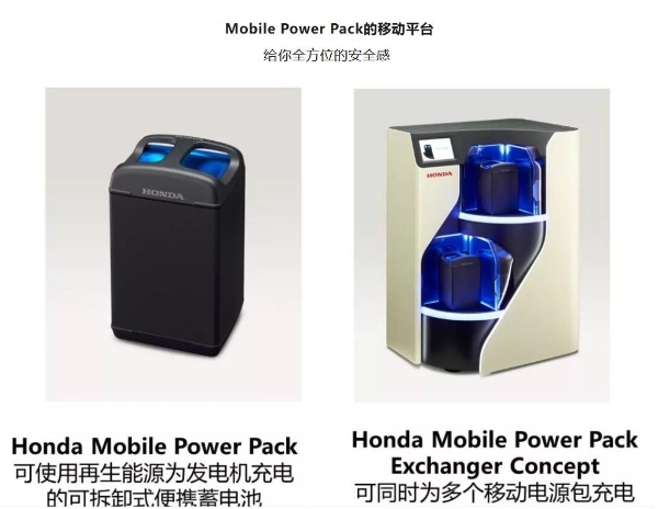 本田计划2026年6月起在美国推出Mobile Power Pack e:电池换电技术