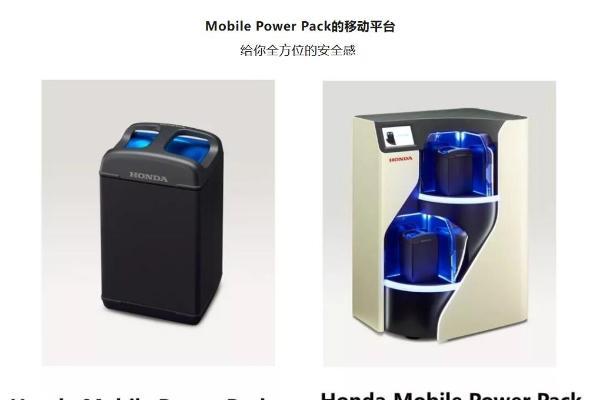 本田计划2026年6月起在美国推出Mobile Power Pack e:电池换电技术