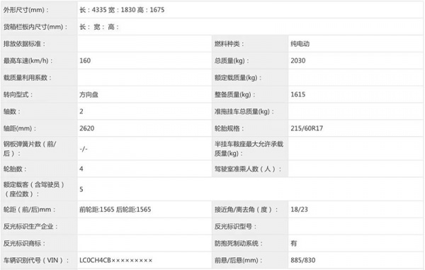 比亚迪新款元UP续航信息曝光 续航可达505km