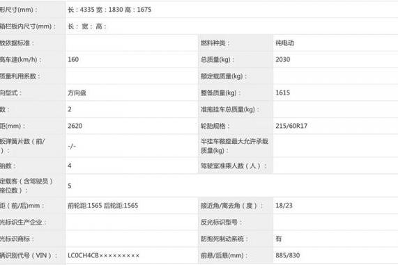 比亚迪新款元UP续航信息曝光 续航可达505km