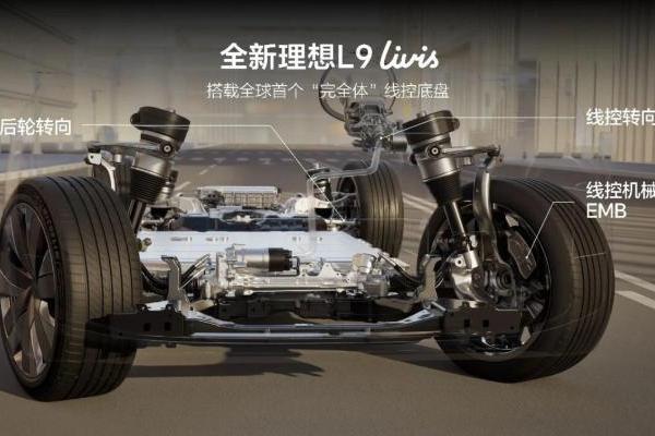 李想：底盘技术或成为中国汽车品牌全球化的最后短板