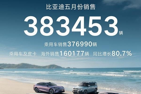 比亚迪发布2026年5月汽车销量情况