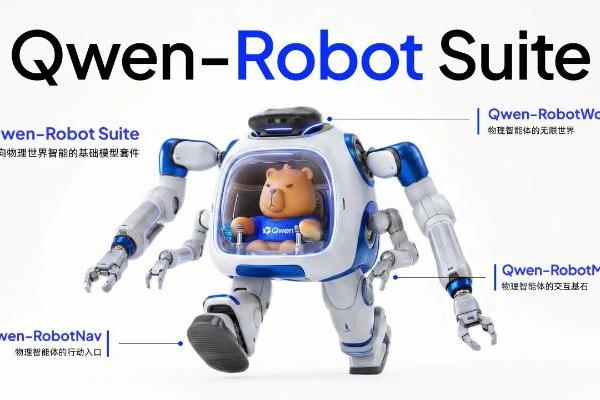 阿里发布Qwen-Robot系列具身智能大模型