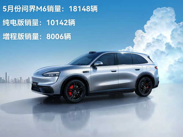 问界M6推入门车型售22.98万起 与YU7标准版比谁更合适？