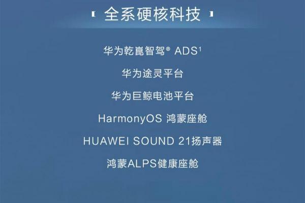 问界M6推入门车型售22.98万起 与YU7标准版比谁更合适？