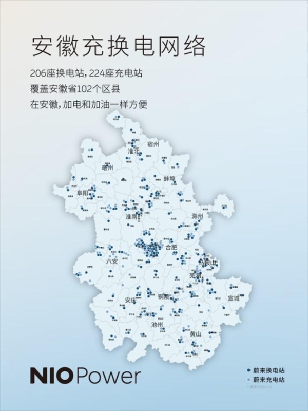 蔚来公司销量再度强势登顶合肥市乘用车市场