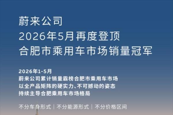 蔚来公司销量再度强势登顶合肥市乘用车市场