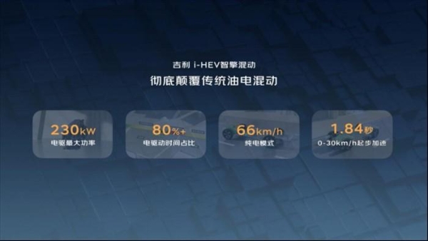 2L 实力百城统考，开中国星当节油冠军 吉利中国星 i-HEV 智擎混动节油挑战赛合肥站圆满收官