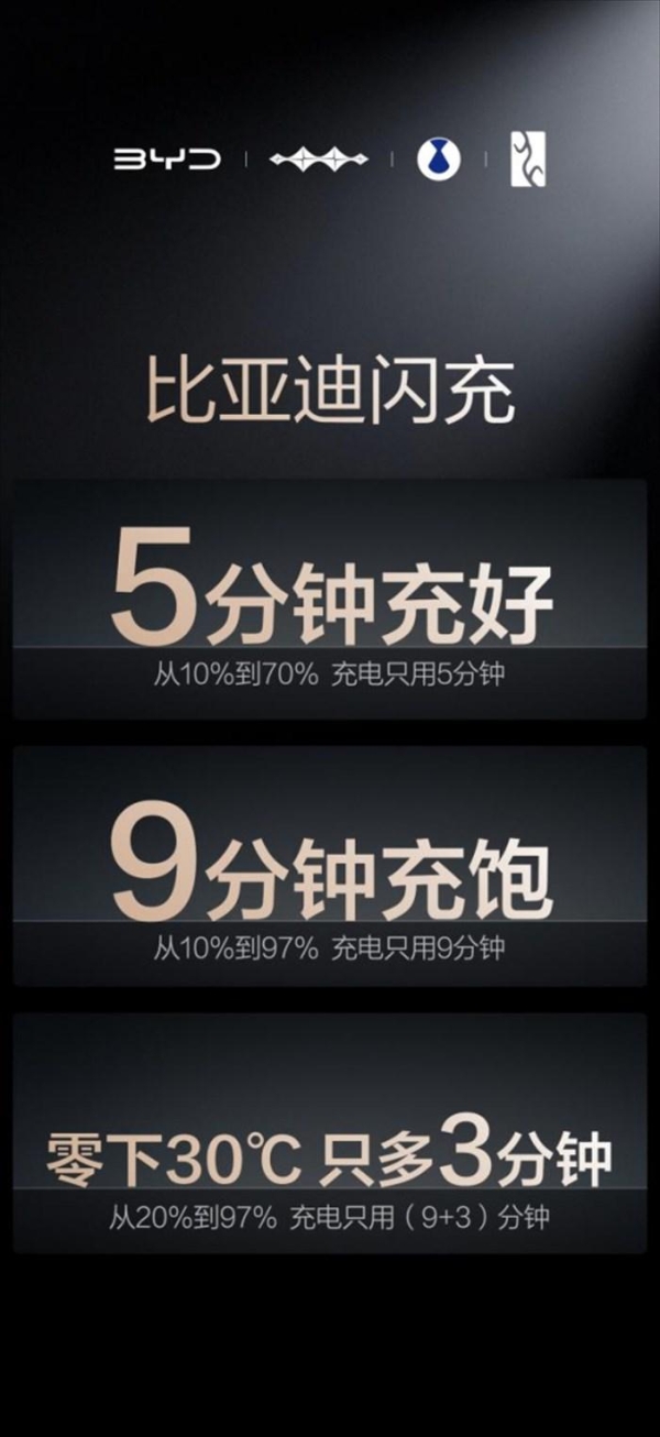 发布ESG报告、参与制定全球汽车标准，比亚迪锚定200年后的绿色承诺