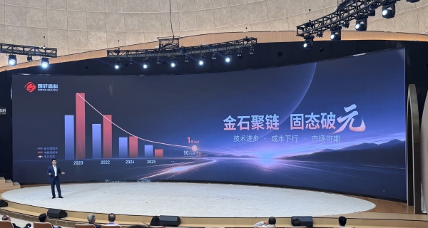 全固态电池“平价时代”，还有多远？